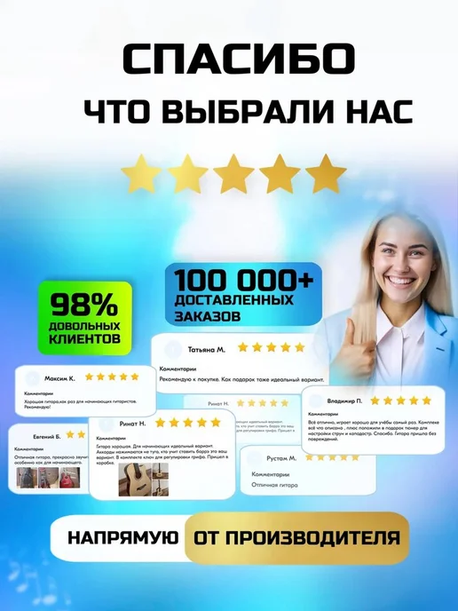 Belucci. Укулеле Сопрано 21 дюйм 53 см New Sky, синий, фото 7