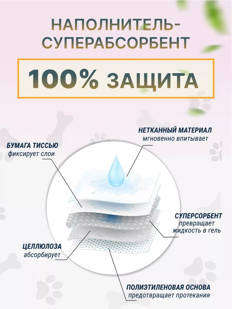 Что продавать на маркетплейсах: самые востребованные товары в 2022 году