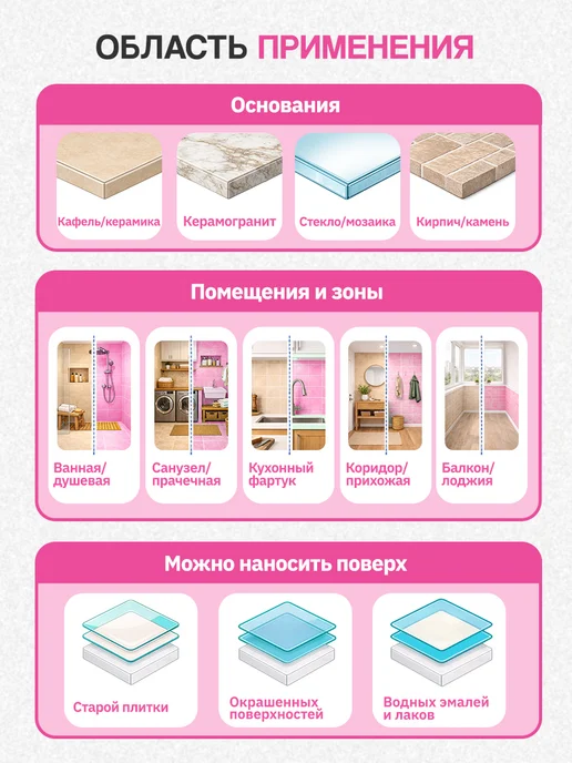 Malare Грунт для кафельной и керамической плитки 2 кг, 2 кг, фото 2