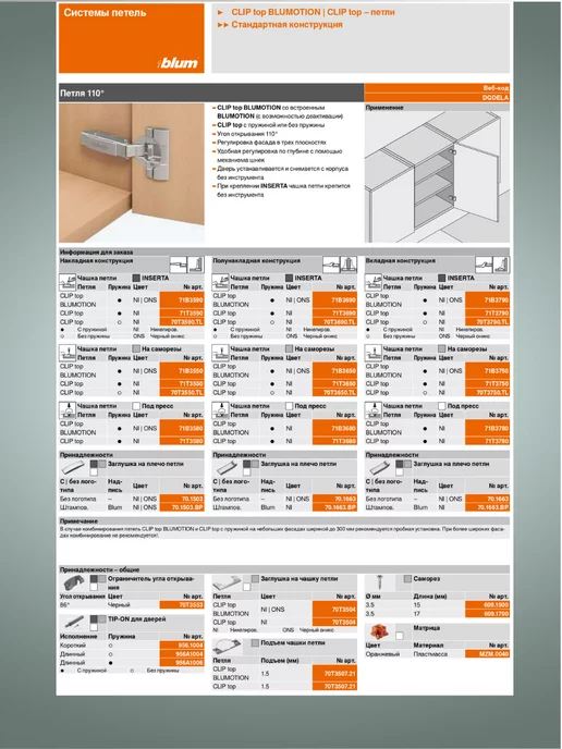 Blum Петля полунакладная clip top с доводчиком 2шт, 2 шт, фото 4