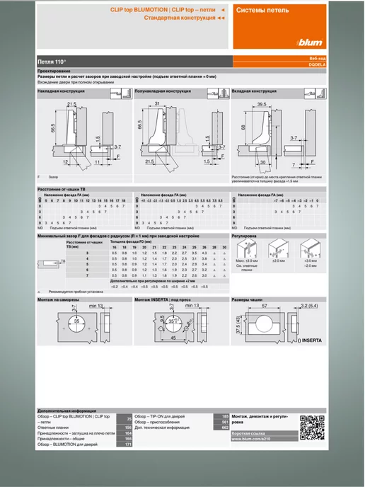 Blum Петля полунакладная clip top с доводчиком 2шт, 2 шт, фото 5