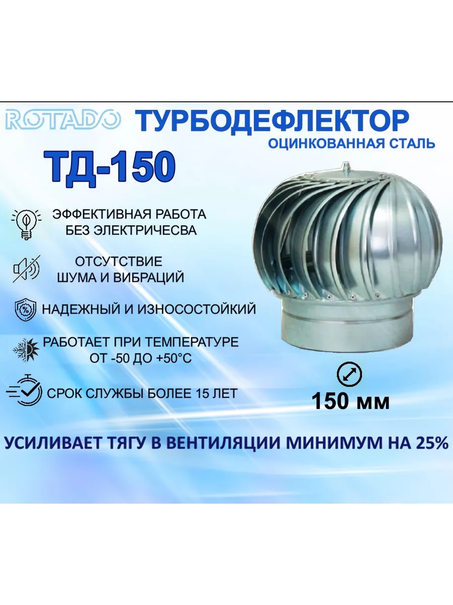 Турбодефлектор ТД-150, оцинкованный