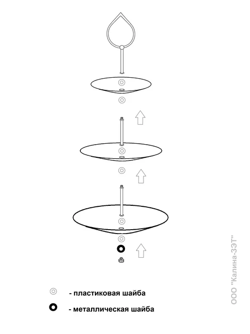 Фруктовница конфетница сервировочная 3 яруса - фото 5
