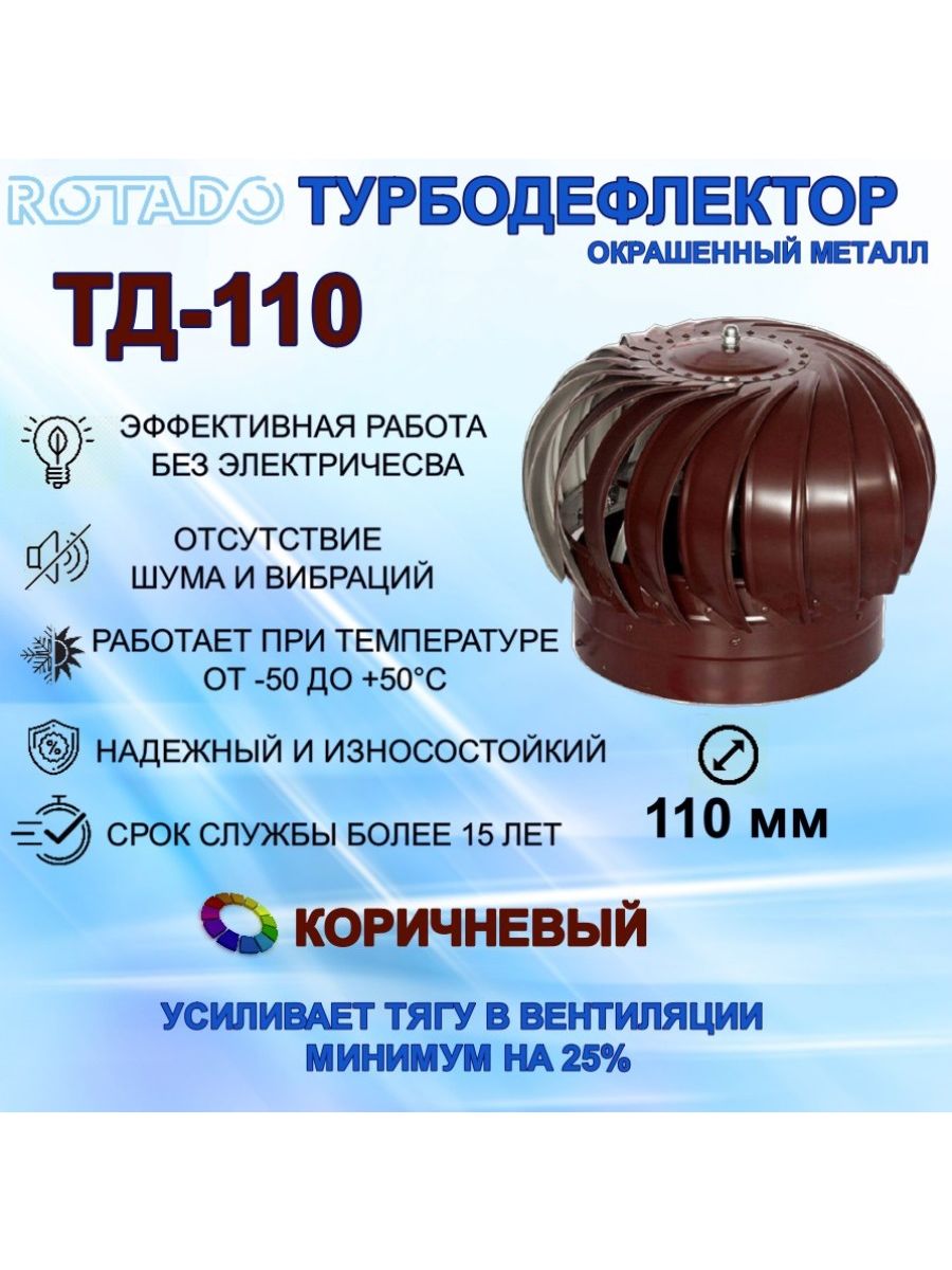 Дефлектор rotado. Турбодефлектор td 200. Тд250. Турбодефлектор Эра ТД-160н. ТД-300.