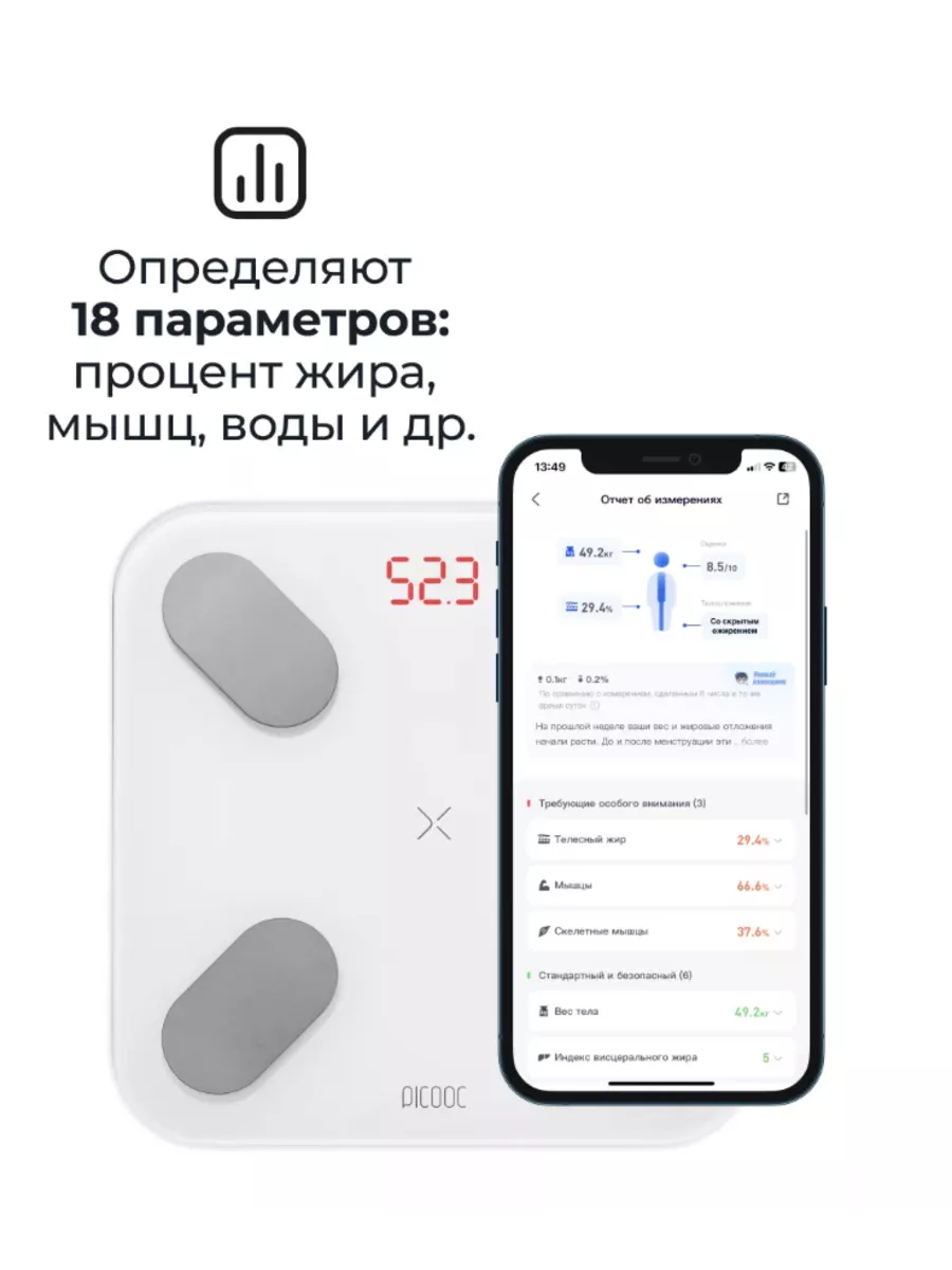 Picooc Умные диагностические весы Mini