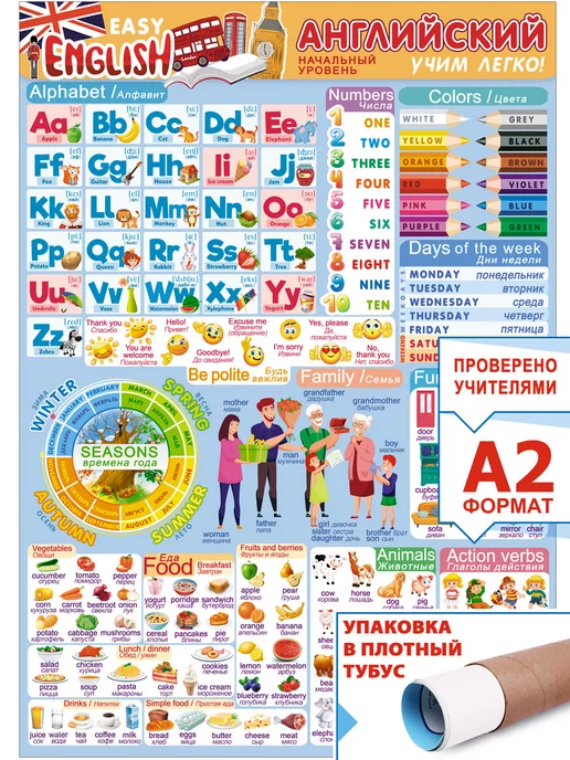 Как встретить парня из армии