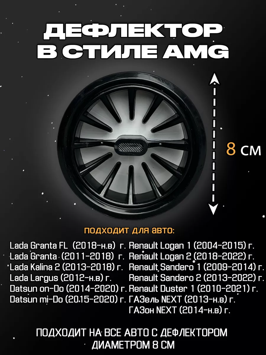 Сопла воздуховода в стиле Amg AutoStyleTM 191448398 купить за 344 ₽ в  интернет-магазине Wildberries