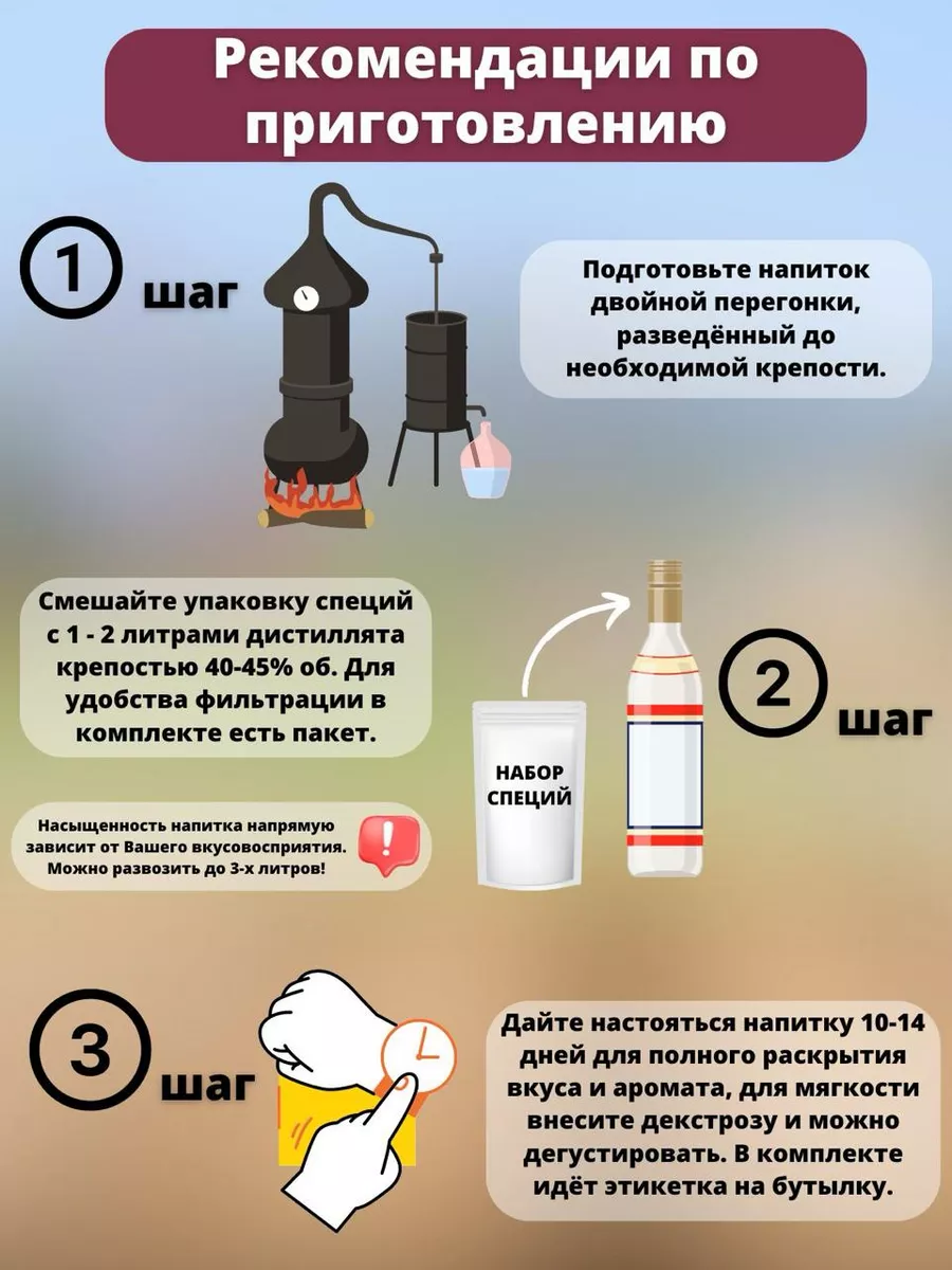 Настойка для самогона и водки 