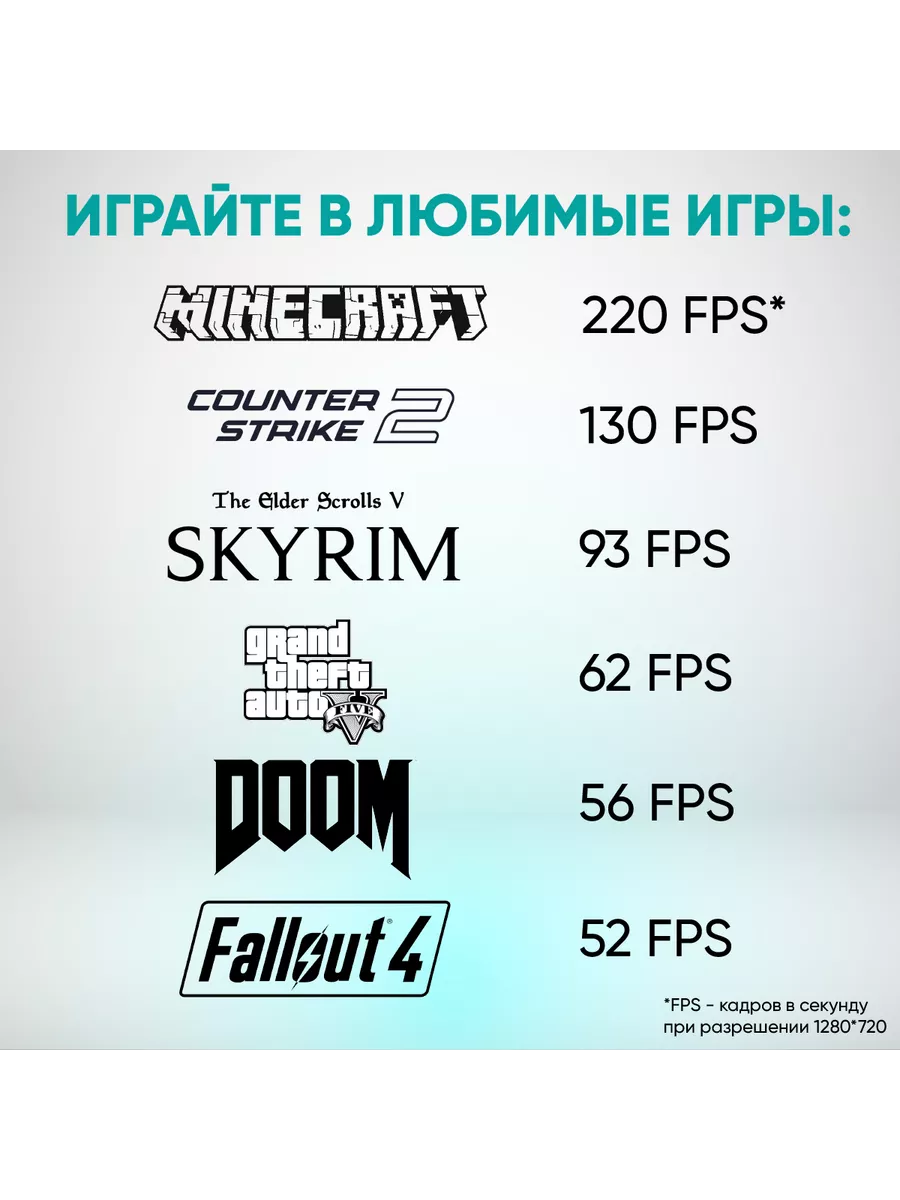 Компьютер системный блок для работы и игр Home Oblivion M1.4 CyberComp  191479442 купить за 29 546 ₽ в интернет-магазине Wildberries