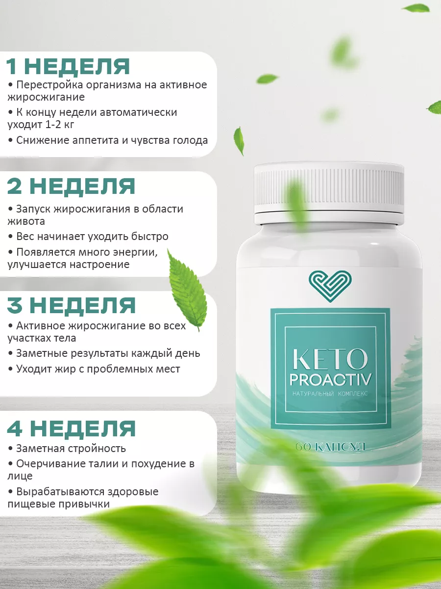 Средство для похудения Кето ПроАктив Кето PROACTIVE 191493972 купить за 874  ₽ в интернет-магазине Wildberries