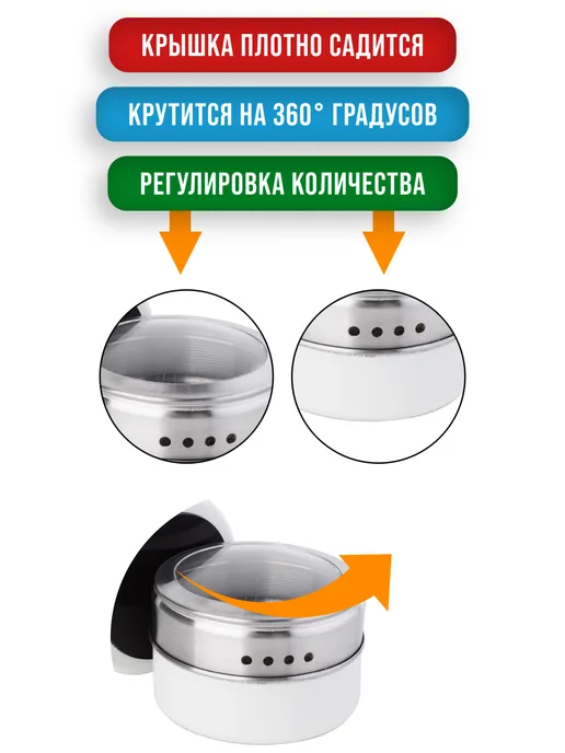 Набор для специй на магнитной подставке нержавейка 6 шт - фото 11