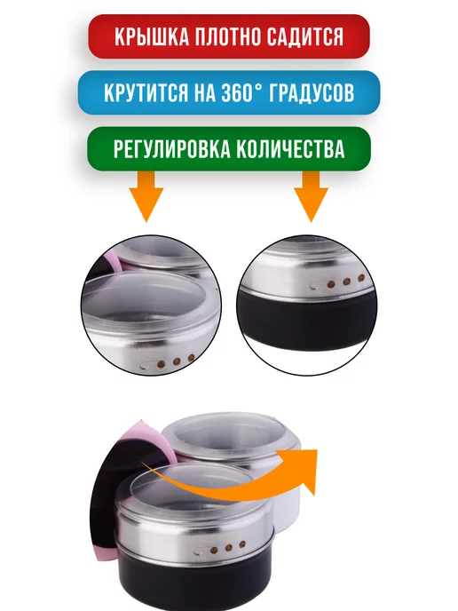 Набор для специй на магнитной подставке нержавейка 6 шт - фото 11