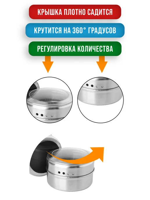 Набор для специй на магнитной подставке нержавейка 4 шт - фото 12