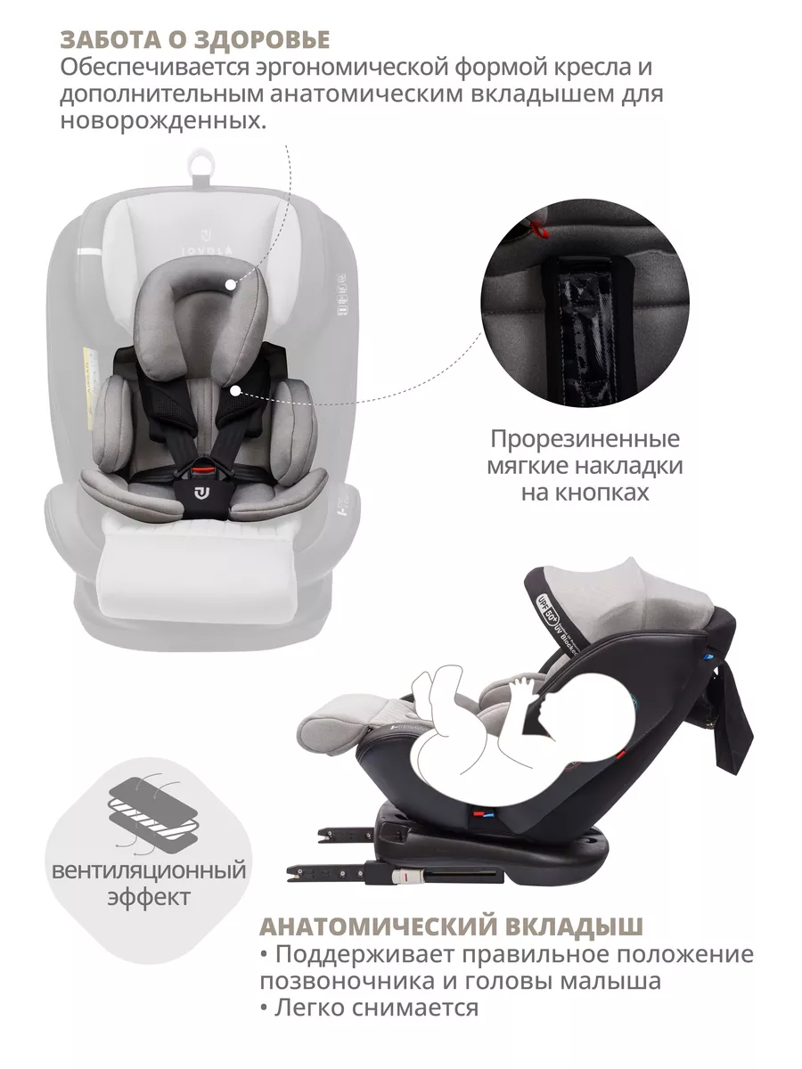 Автокресло I-Travel Isofix растущее поворотное 0-36 кг JOVOLA 191514937  купить в интернет-магазине Wildberries