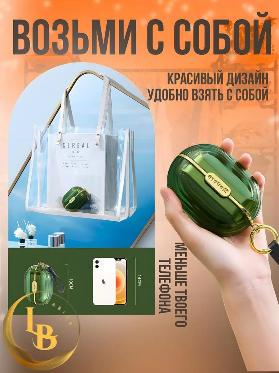 Мини ролик для одежды липкий многоразовый LabiaB 191561628 купить за 300 ₽  в интернет-магазине Wildberries