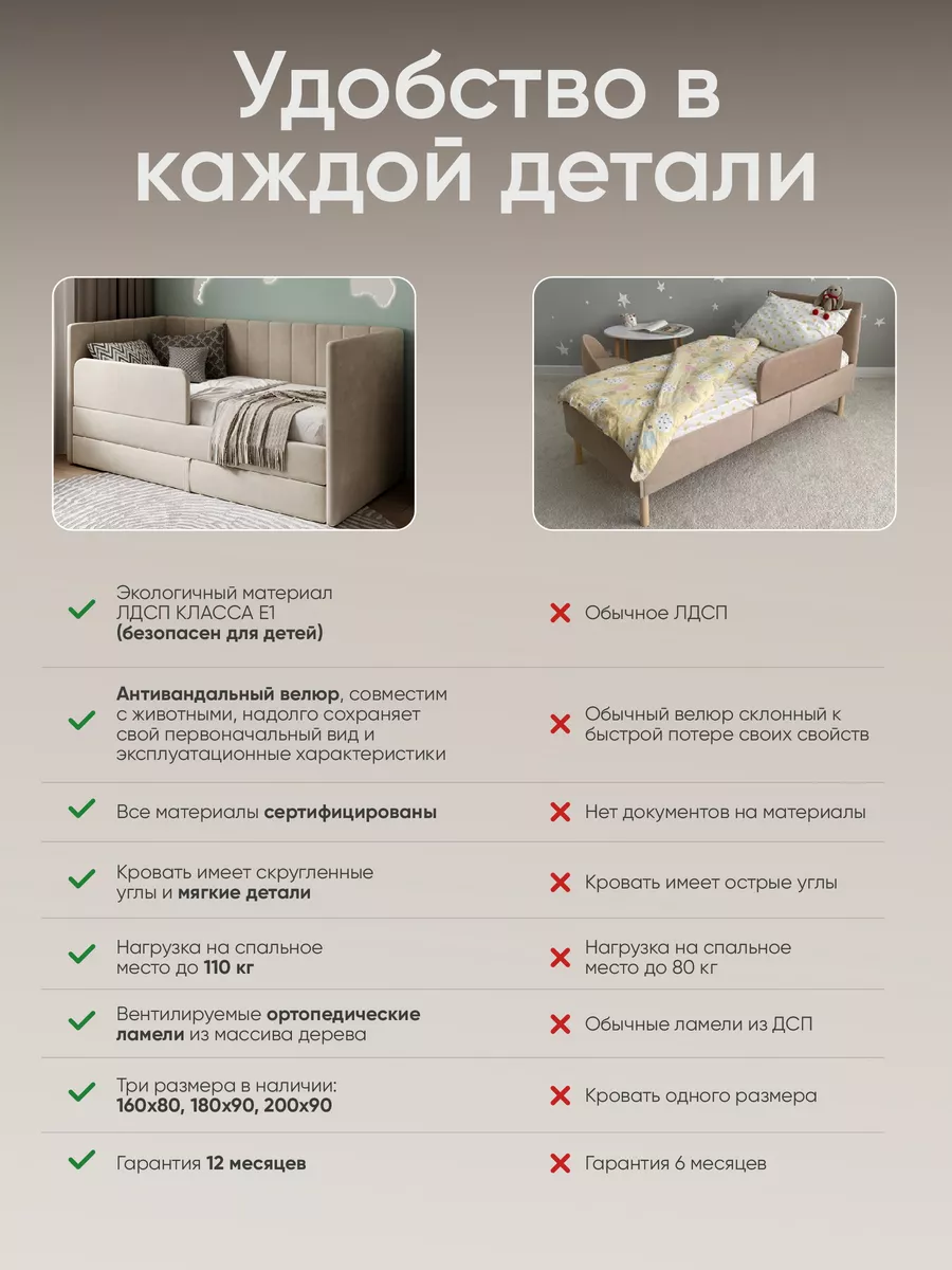 Детская кровать диван Huggy от 3 лет 160х80 см Sleep and Smile 191679376  купить за 22 652 ₽ в интернет-магазине Wildberries