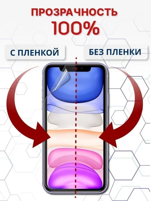 OKCase Защитная гидрогелевая пленка на экран Honor 10i, вариант, фото 4