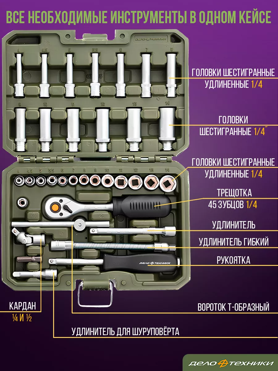 Набор автомобильных инструментов 35 предметов 600735 Дело Техники 191813790  купить за 2 140 ₽ в интернет-магазине Wildberries