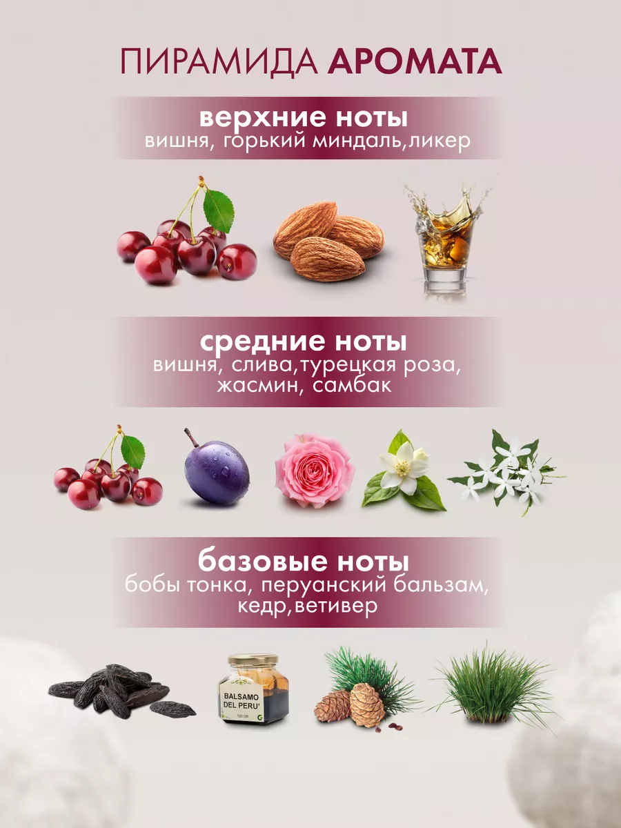 Спрей мист для тела и волос парфюмированный Lost Cherry Spa KitchLand  191835697 купить за 292 ₽ в интернет-магазине Wildberries