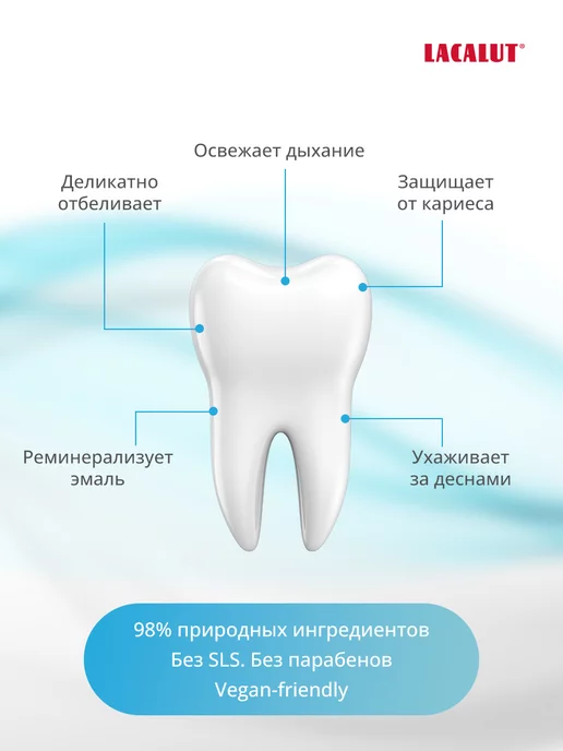 Lacalut Взрослая зубная паста с кальцием и фтором от кариеса, вариант, фото 2