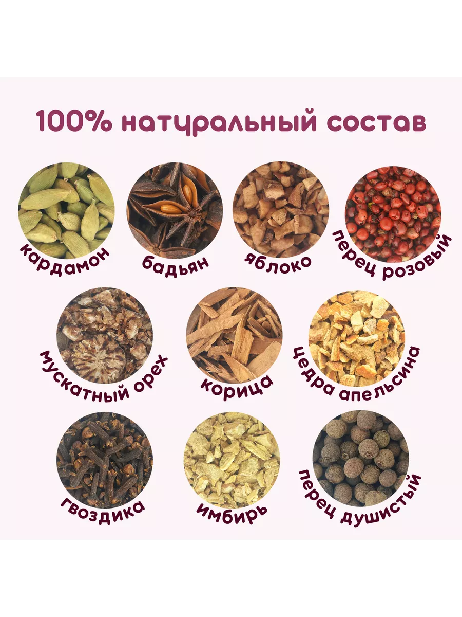 Глинтвейн. Смесь специй для глинтвейна. 100г. Дом Вкуса 191859757 купить за  339 ₽ в интернет-магазине Wildberries