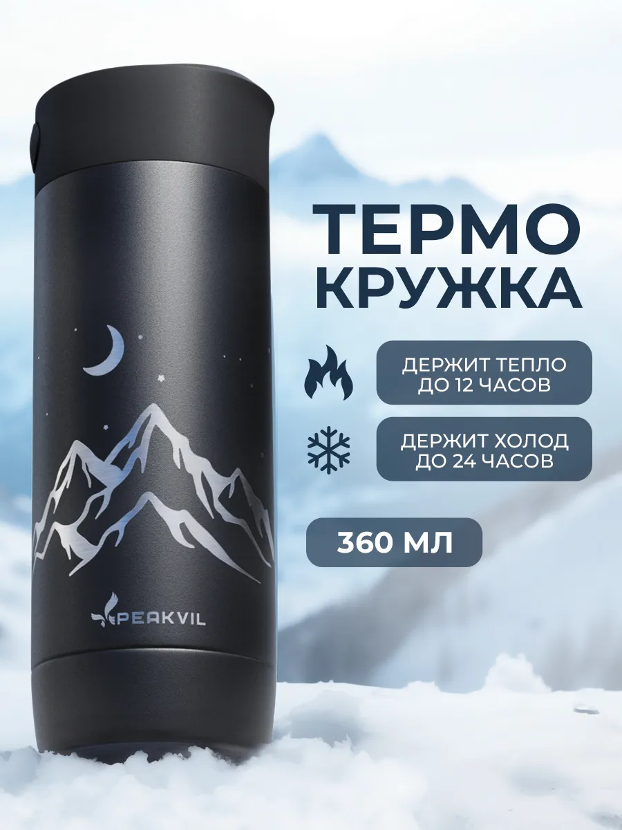 Термокружка для кофе...