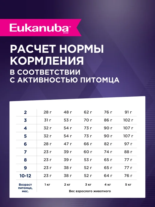 Сухой корм Eukanuba для собак, мелкие, щенки, 0,5 кг, фото 5